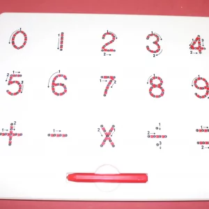 Mag Pad Zahlen